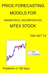 Price-Forecasting Models for Mannatech, Incorporated MTEX Stock
