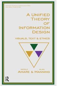 A Unified Theory of Information Design