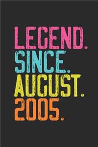 Legend Since August 2005
