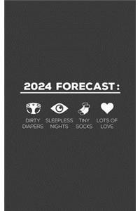 2024 Forecast