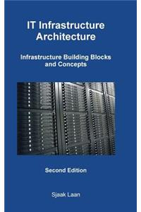 It Infrastructure Architecture - Infrastructure Building Blocks and Concepts Second Edition