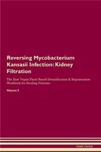 Reversing Mycobacterium Kansasii Infection