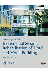 Risk Management Series