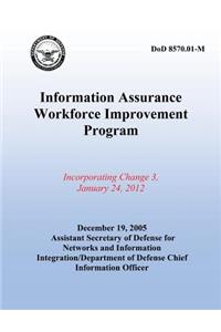 Information Assurance Workforce Improvement Program