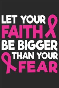 Let your faith be bigger than your fear