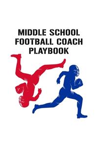 Middle School Football Coach Playbook