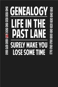 Genealogy Life in the Past Lane Surely Make You Lose Some Time