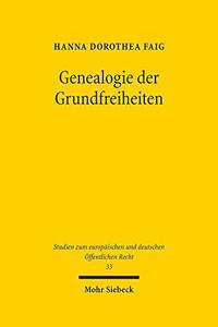 Genealogie der Grundfreiheiten