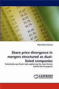Share price divergence in mergers structured as dual-listed companies
