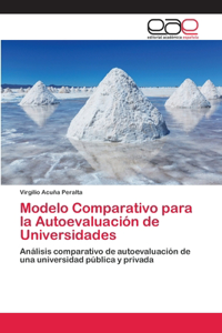 Modelo Comparativo para la Autoevaluación de Universidades