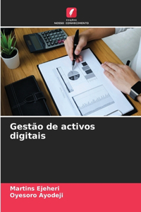 Gestão de activos digitais
