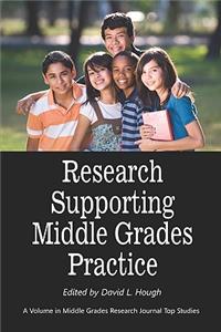 Research Supporting Middle Grades Practice (PB)