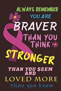 Always Remember You Are Braver