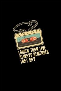 Louder than live always remember that day