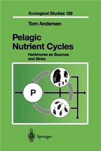 Pelagic Nutrient Cycles