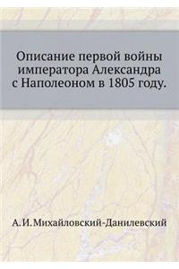 Описание первой войны императора Алекса