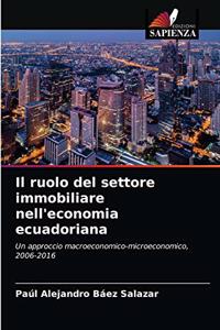 ruolo del settore immobiliare nell'economia ecuadoriana