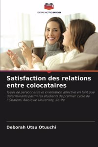 Satisfaction des relations entre colocataires