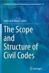 Scope and Structure of Civil Codes