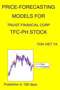 Price-Forecasting Models for Truist Financial Corp TFC-PH Stock