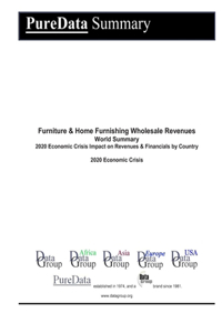 Furniture & Home Furnishing Wholesale Revenues World Summary