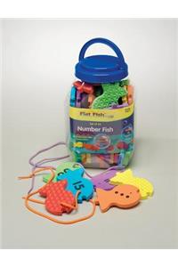 Numbers Manipulative