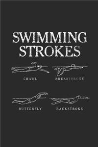 Swimming Strokes