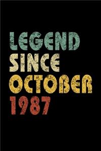 Legend Since October 1987