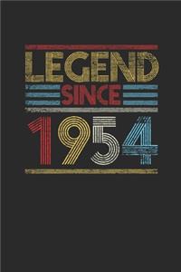 Legend Since 1954