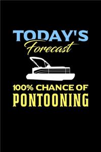 Today's Forecast 100% Chance Of Pontooning