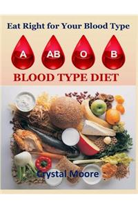 Blood Type Diet: Eat Right for Your Blood Type