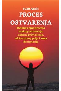 Proces Ostvarenja