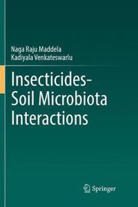 Insecticides-Soil Microbiota Interactions