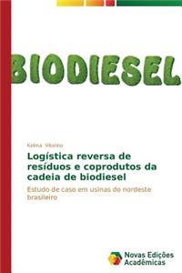 Logística reversa de resíduos e coprodutos da cadeia de biodiesel