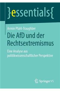 Afd Und Der Rechtsextremismus