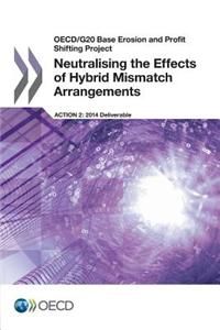 OECD/G20 Base Erosion and Profit Shifting Project Neutralising the Effects of Hybrid Mismatch Arrangements