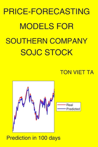 Price-Forecasting Models for Southern Company SOJC Stock