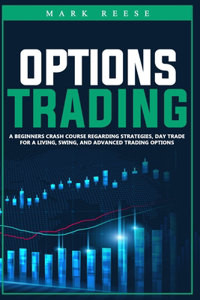 Options trading