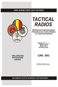 FM 6-02.72 TACTICAL RADIOS Multiservice Communications Procedures for Tactical Radios in a Joint Environment