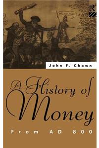 History of Money