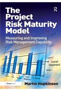 Project Risk Maturity Model