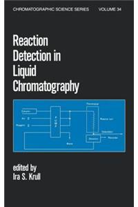 Reaction Detection in Liquid Chromatography