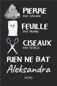 Rien ne bat Aleksandra - Notes