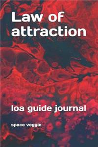 Law of attraction