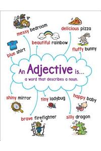 Anchor Chart: Adjective