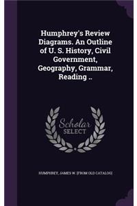 Humphrey's Review Diagrams. An Outline of U. S. History, Civil Government, Geography, Grammar, Reading ..