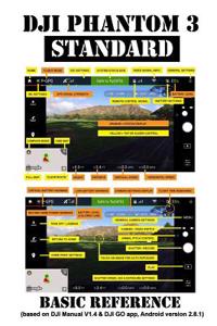 Dji Phantom 3 Standard: Basic Reference