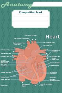 Anatomy composition book
