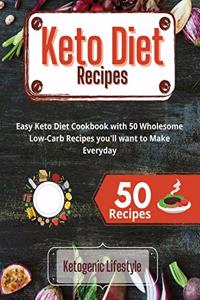 Keto Diet Recipes