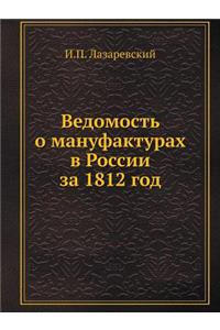 Ведомость о мануфактурах в России за 1812 год